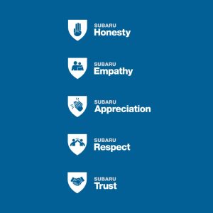 Love Promise University